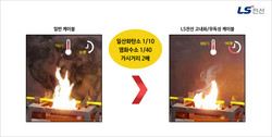 LS전선 고내화 케이블