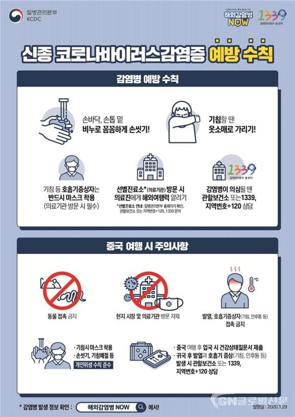 신종 코로나바이러스 감염증 예방수칙