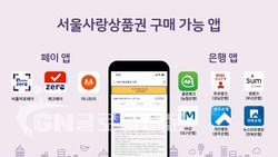 페이앱 및 은행앱에서 서울사랑상품권을 구매할 수 있다