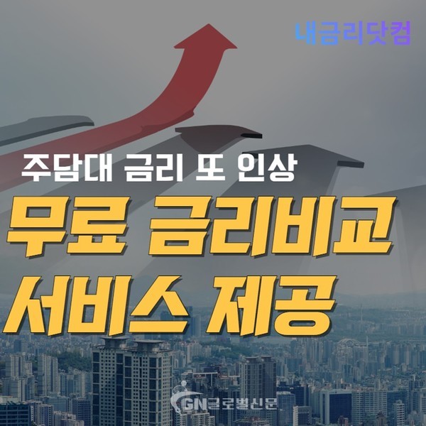 주택담보대출 금리 비교 사이트 내금리닷컴