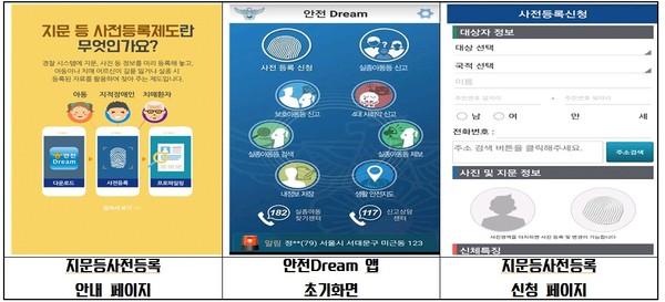 지문등 사전등록제도 및 안전Dream 앱 소개