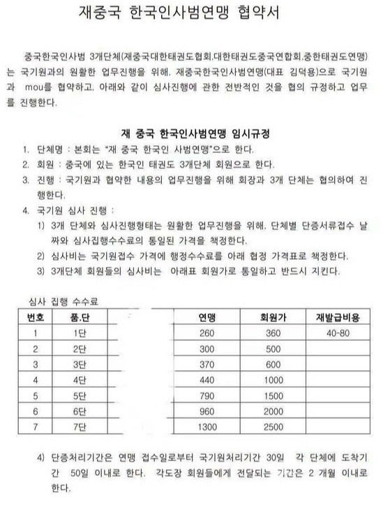 재중국 한국인사범연맹 이면 협약서