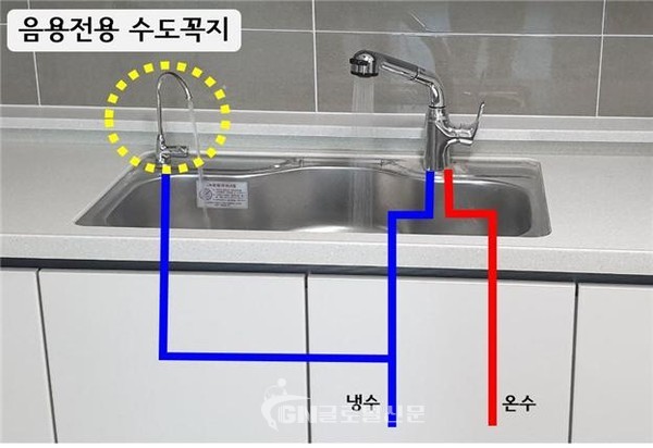 신내동 행복주택 내 음용전용 수도꼭지 설치사진