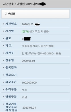 대법원