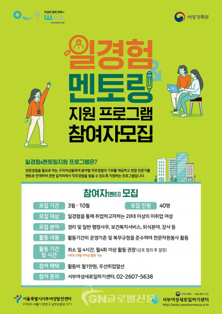 서부여성새로일하기센터 일경험 멘토링 지원프로그램 참여자 모집 안내