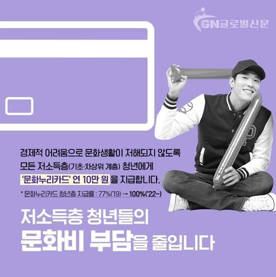 안성시는 2월부터 통합문화이용권 사업을 시작한다고 밝혔다.