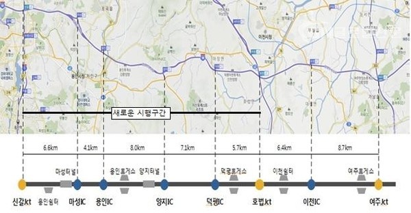 · 구간: 신갈분기점~호법분기점 (26.9km)· 운영시간: (주말·공휴일) 07시~21시 (명절연휴 전날부터 마지막 날) 07시~01시 · 통행차량: 9인승 이상 승용차 및 승합차 (12인승 이하는 6인 이상 승차 시)