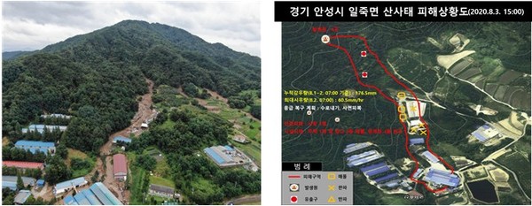 산사태 피해지역 무인기 촬영 결과 및 상황도(경기 안성, 2020.8.3.)