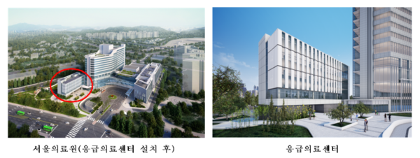 안심‧안전도시:감염병 대응 및 중증응급환자 치료를 위한 응급의료센터 개관 등