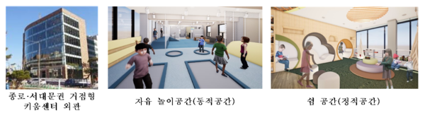 도시공간혁신:기피시설은 지하화, 지상에는 선호시설인 체험관‧공원 조성 등