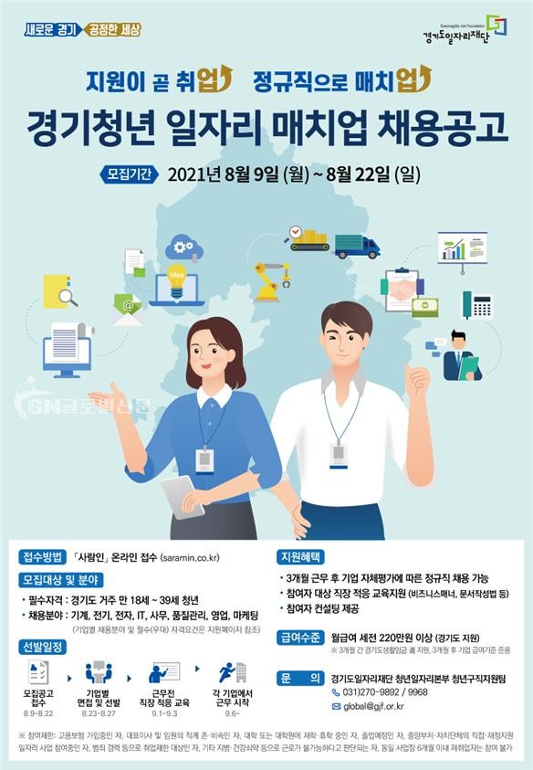 ‘2021 경기청년 일자리 매치업 취업지원사업’ 2차 참여자 모집