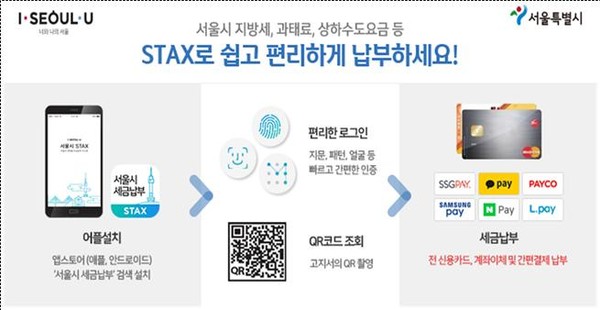 STAX 앱을 이용한 지방세 납부안내