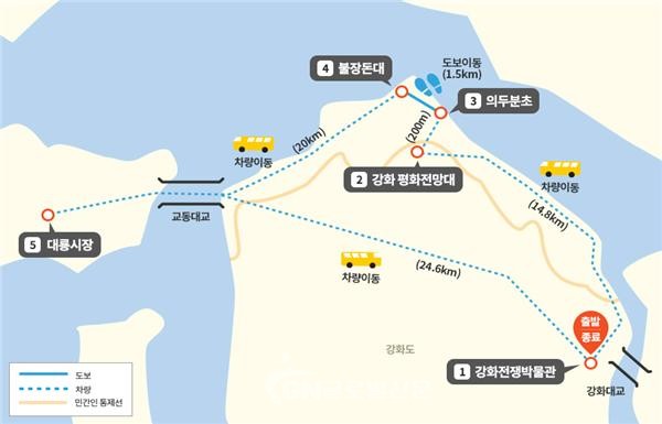 디엠지(DMZ) 평화의 길 개방 테마노선 현황