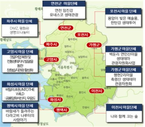 생태관광 거점 사업대상지 위치도