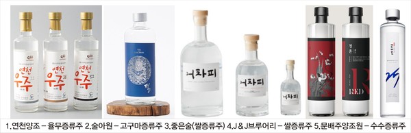 농기원 증류식 소주 제조기술. 민간에 이전. 관련 제품 판매 중