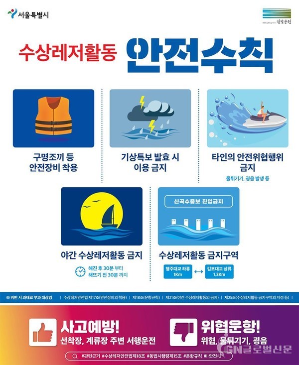 수상레저활동 안전수칙