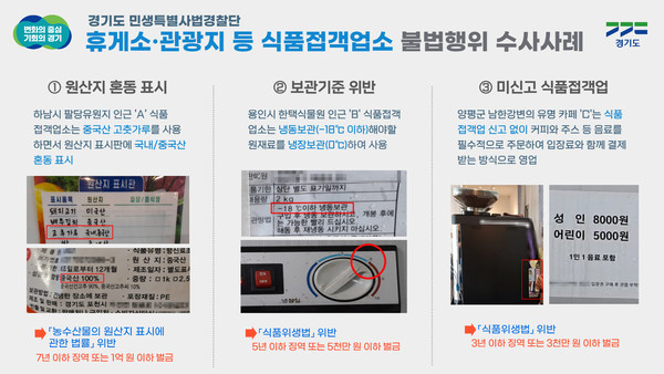 휴게소 및 관광지 등 식품접객업소불법행위 수사
