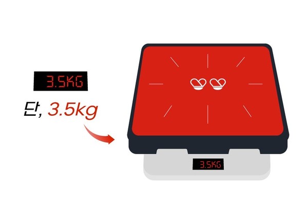 ㈜케이제이이노베이션 히트 상품 "액서홈" 무게가 3.5kg