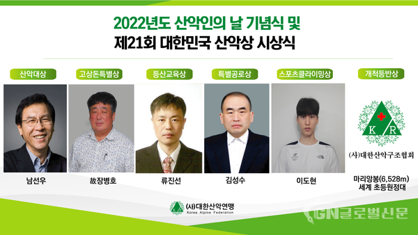 2022년 산악인의 날 기념식 및 제21회 대한민국 산악상 시상식 수상자 명단. (제공= 대한산악연맹)