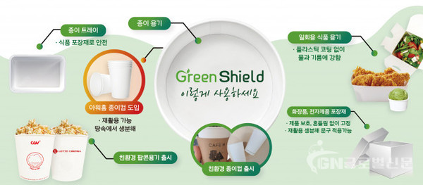 한국제지 종이 포장재 ‘그린실드(GreenShield)’가 급식 기업 아워홈에 납품됐다