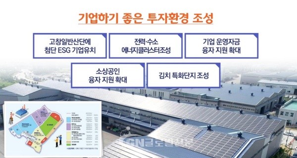 고창군 기업하기 좋은 투자환경 조성