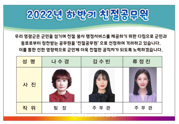 영광군 2022년 하반기 친절공무원
