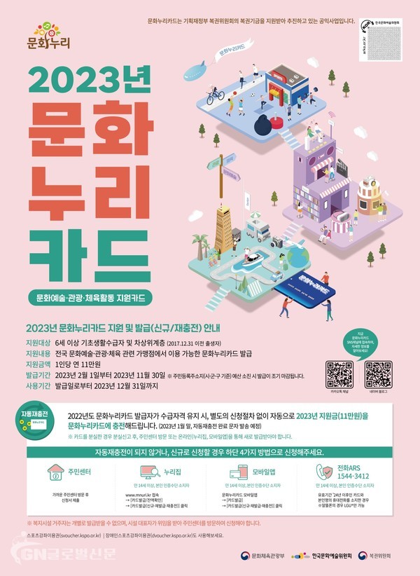 2023년 문화누리카드 안내