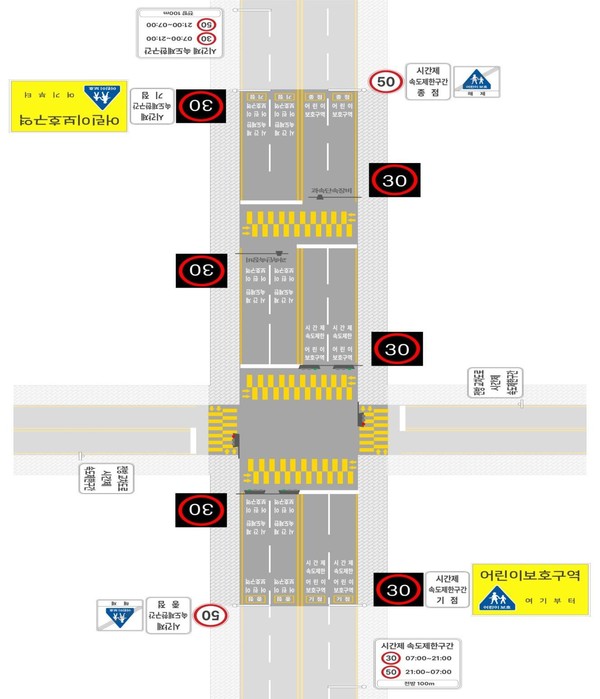 어린이보호구역 시간제 속도제한 시설물 설치(