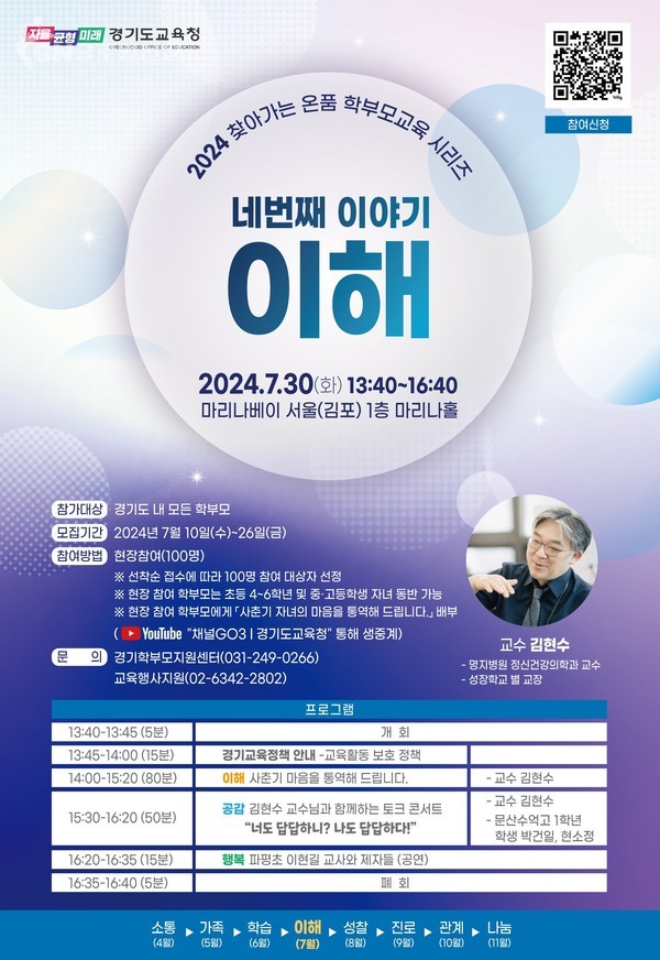 ‘사춘기 이해와 자녀 마음 공감’ 경기도교육청 4차 온품 학부모교육 운영(참고자료)