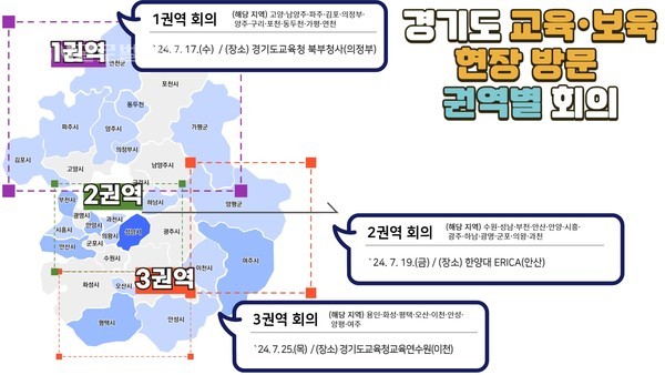 경기도교육청 전국 최초로 유치원·어린이집 관계자 소통의 장 마련(참고자료) 경기도 교육·보육 현장 방문 권역별 회의