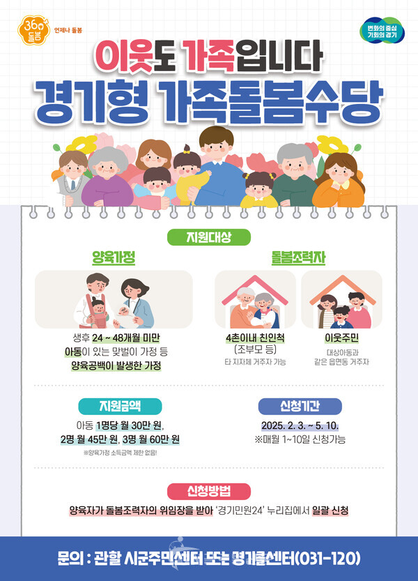 경기형 가족돌봄수당